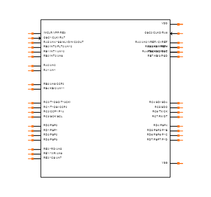 PIC18F4523-I/P Symbol
