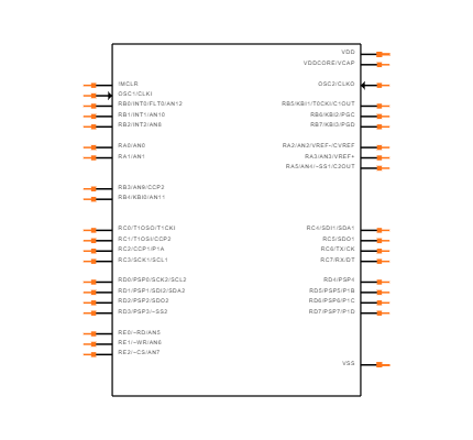 PIC18F45J10-I/P Symbol