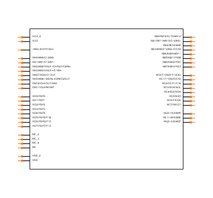 PIC18F45K20-E/P Symbol
