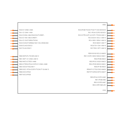 PIC18F45K22T-I/PT Symbol