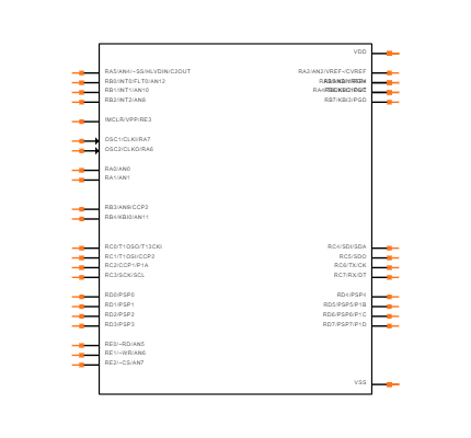 PIC18F4610-I/P Symbol