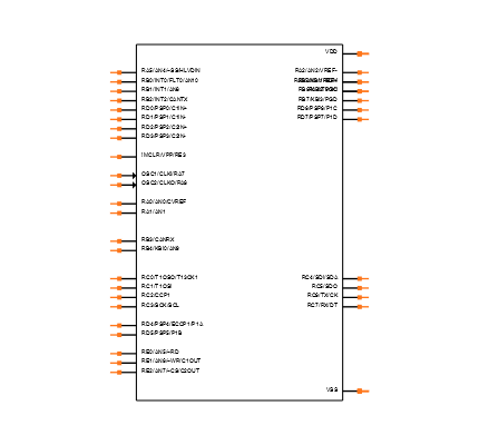 PIC18F4682-I/P Symbol