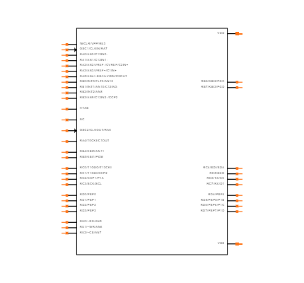 PIC18F46K20-E/ML Symbol