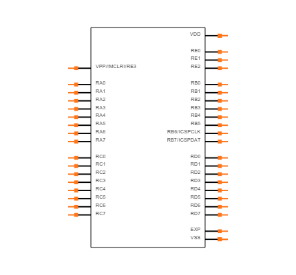 PIC18F47K42-E/MV Symbol