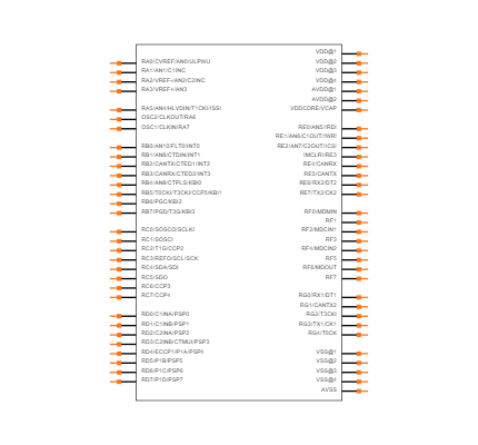 PIC18F66K80-I/PT Symbol