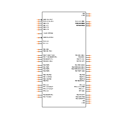 PIC18F6723-I/PT Symbol