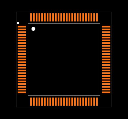 PIC18F97J94-I/PF Footprint