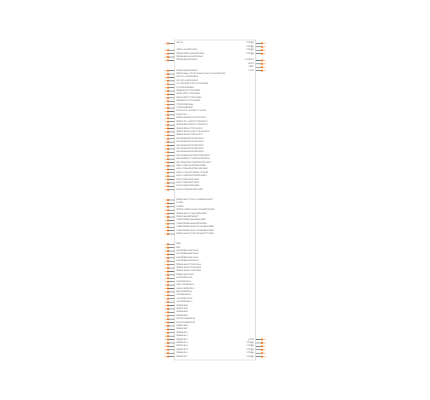 PIC18F97J94-I/PF Symbol