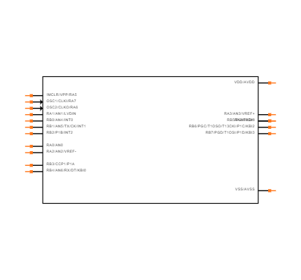 PIC18LF1220-I/SO Symbol