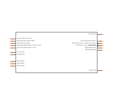 PIC18LF1330-I/SO Symbol