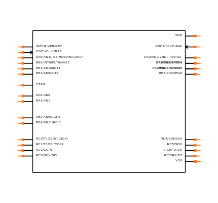 PIC18LF2420-I/ML Symbol