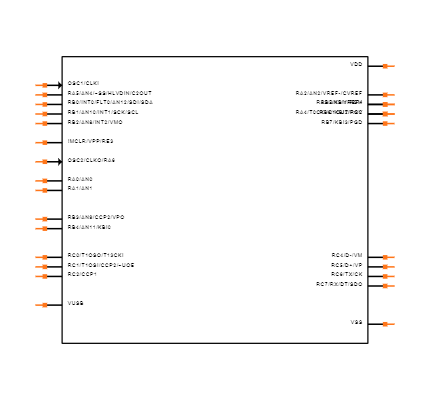 PIC18LF2550-I/SP Symbol