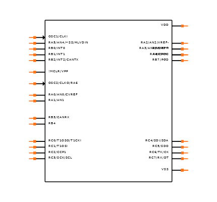 PIC18LF258-I/SO Symbol
