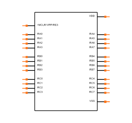 PIC18LF25K22-I/SP Symbol