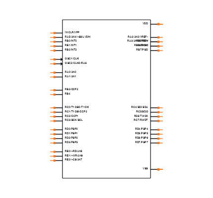 PIC18LF452-I/P Symbol