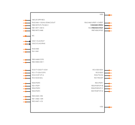 PIC18LF4525-I/PT Symbol