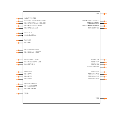 PIC18LF4553-I/P Symbol