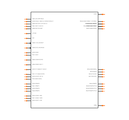 PIC18LF4620-I/ML Symbol