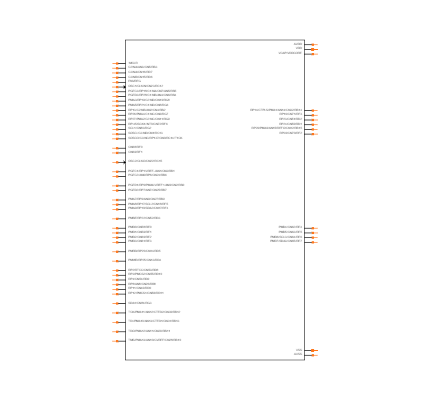 PIC24FJ192GB106-I/PT Symbol