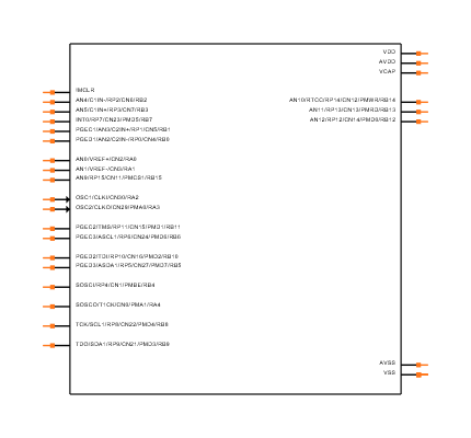 PIC24HJ128GP502-I/SO Symbol