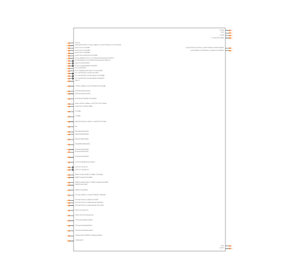 PIC32MX695F512H-80I/MR Symbol