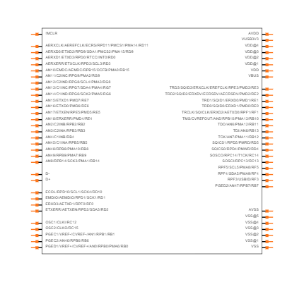 PIC32MZ1024ECG064-I/PT Symbol