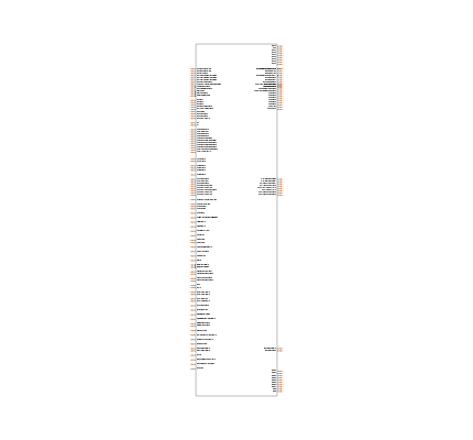 PIC32MZ2048EFM144-I/PH Symbol