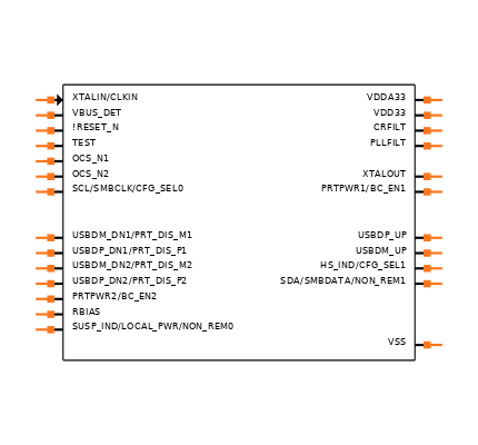 USB2512BT/M2 Symbol