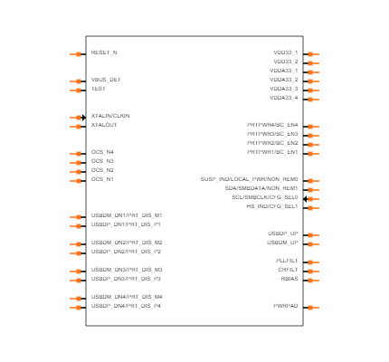 USB2514BI-AEZG Symbol