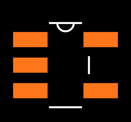 24AA08HT-I/OT Footprint