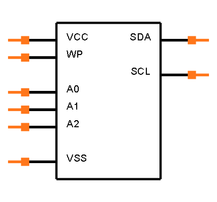 24AA128T-I/MS Symbol
