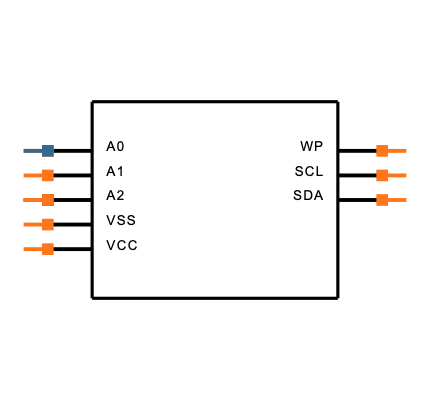 24LC32AFT-E/MS Symbol