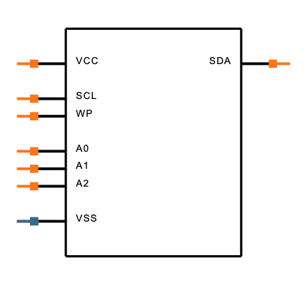 24LC32AT/SM Symbol