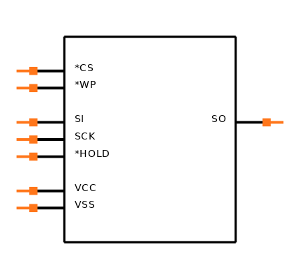 25AA010AT-I/MS Symbol
