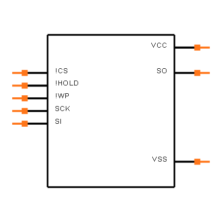 25LC080A-I/MS Symbol