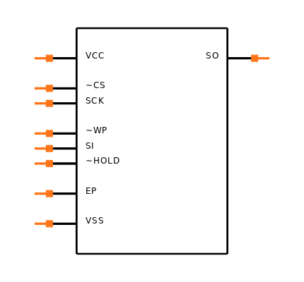 25LC1024T-E/MF Symbol