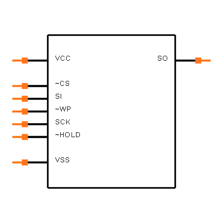 25LC128T-I/SN Symbol