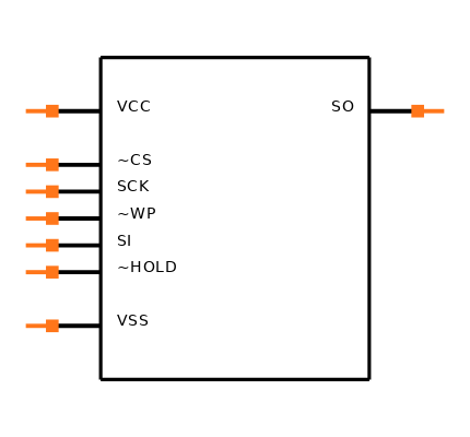 25LC160T-I/SN Symbol