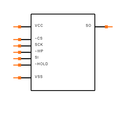 25LC256-I/SM Symbol