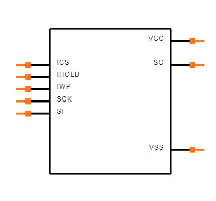 25LC640-I/SN Symbol