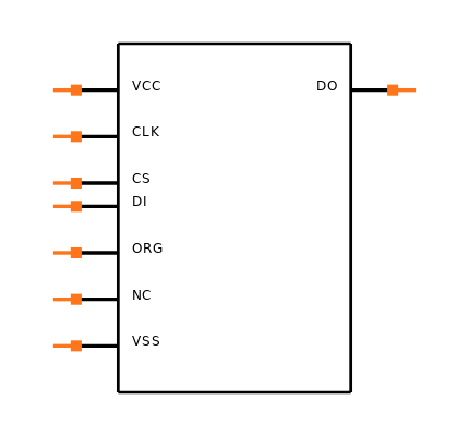 93AA56BX-I/SN Symbol