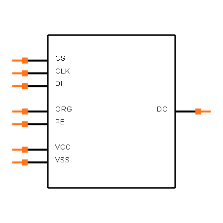 93AA86A-I/MS Symbol