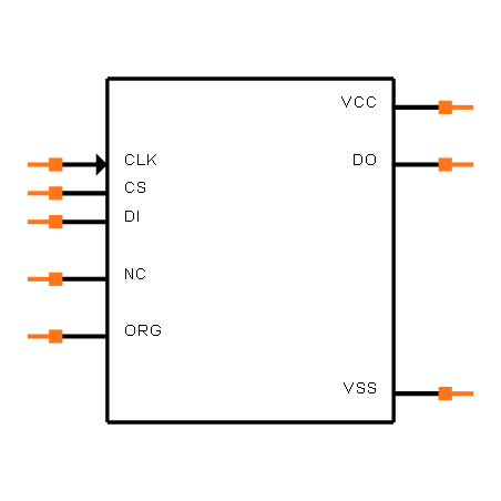 93LC46C-I/P Symbol
