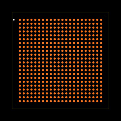 A3PE3000L-FG484 Footprint