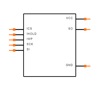 AT25256B-SSHL-B Symbol