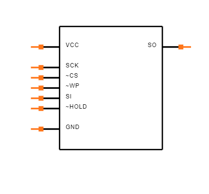 AT25256B-SSHL-T Symbol