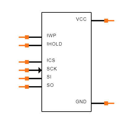 AT25M02-SSHM-T Symbol