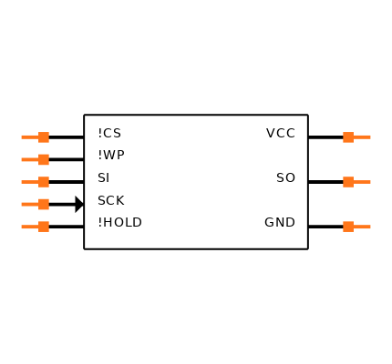 AT25M02-U1UM0B-T Symbol