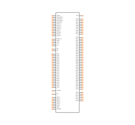 AT32UC3A1512-AUT Symbol