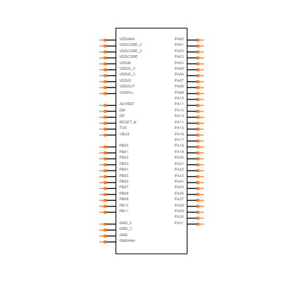 AT32UC3B0128-A2UT Symbol